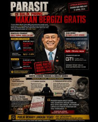 MBG di Bawah Bayang Skandal: Dari Program Gizi ke Dugaan Bancakan Anggaran